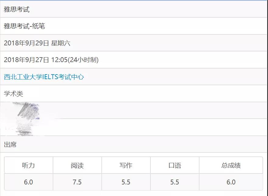 英语口语考试成绩重要吗(英语口语考试成绩重要吗初中)