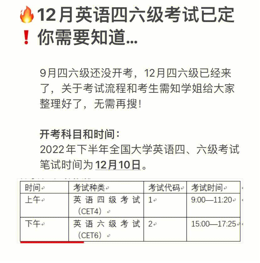 12月英语四级考试时间(2023年12月英语四级考试时间)