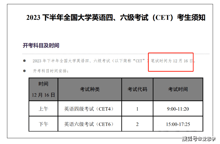 2023英语六级分数分配_六级英语分数线什么时候出来