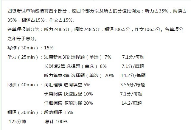 四川六级成绩什么时候公布2021年6月(四川英语六级多少分过线)