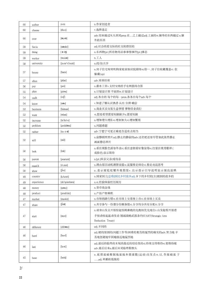 2021考研英语二真题电子版无答案_2021考研英语二真题电子版