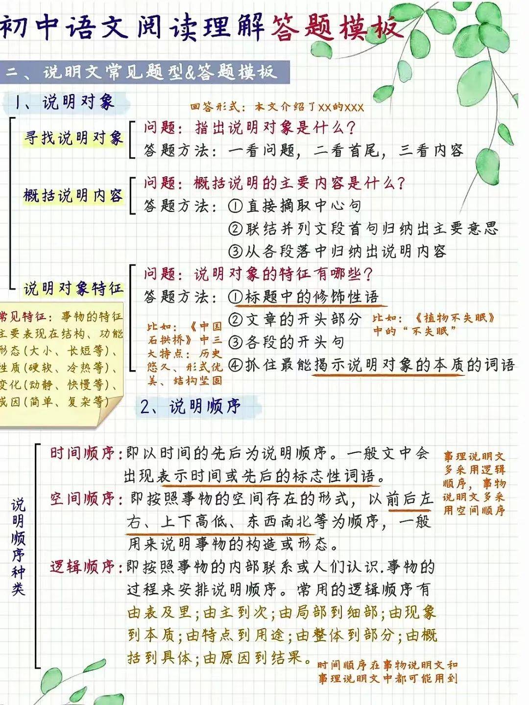 初中语文阅读abc(初中语文阅读理解)