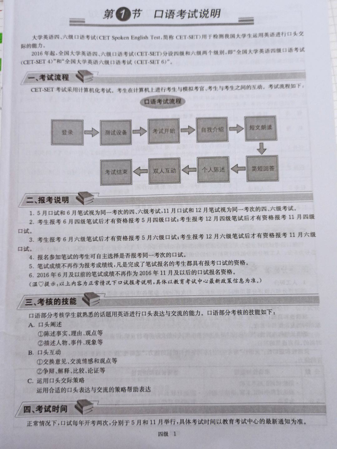 济宁市英语口语考试成绩查询_英语口语考试成绩查询入口济宁