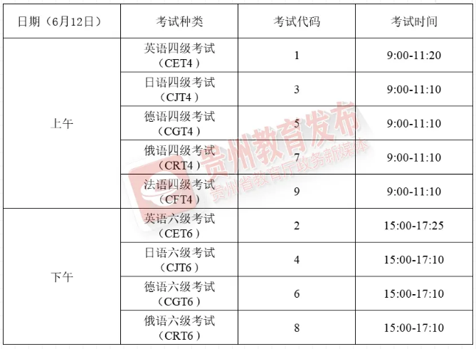 2017年英语六级分数线是多少_2017年英语六级分数线