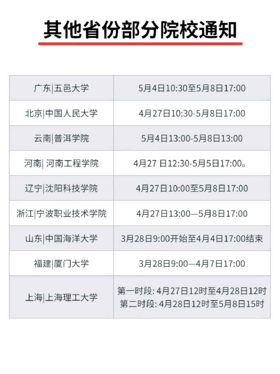 英语四级报名时间2024年下半年(英语四级报名时间)