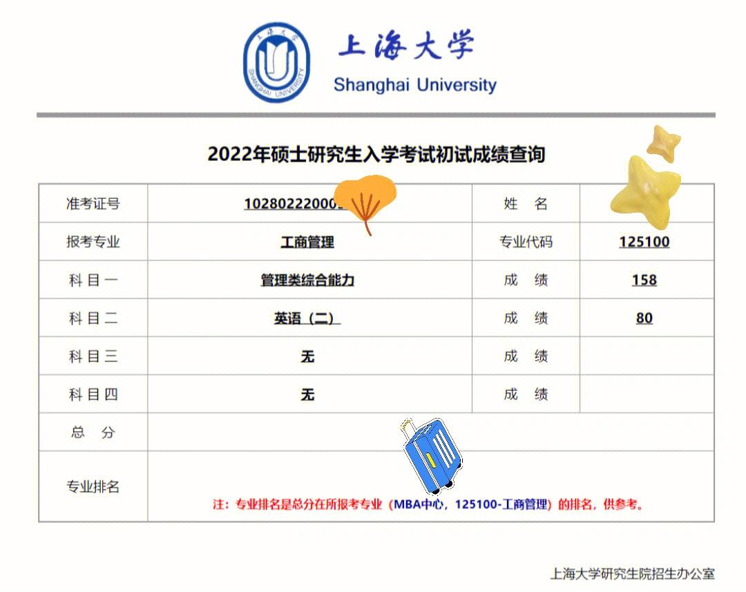 考研英语多少分可以过6级_考研英语60分相当于六级什么水平