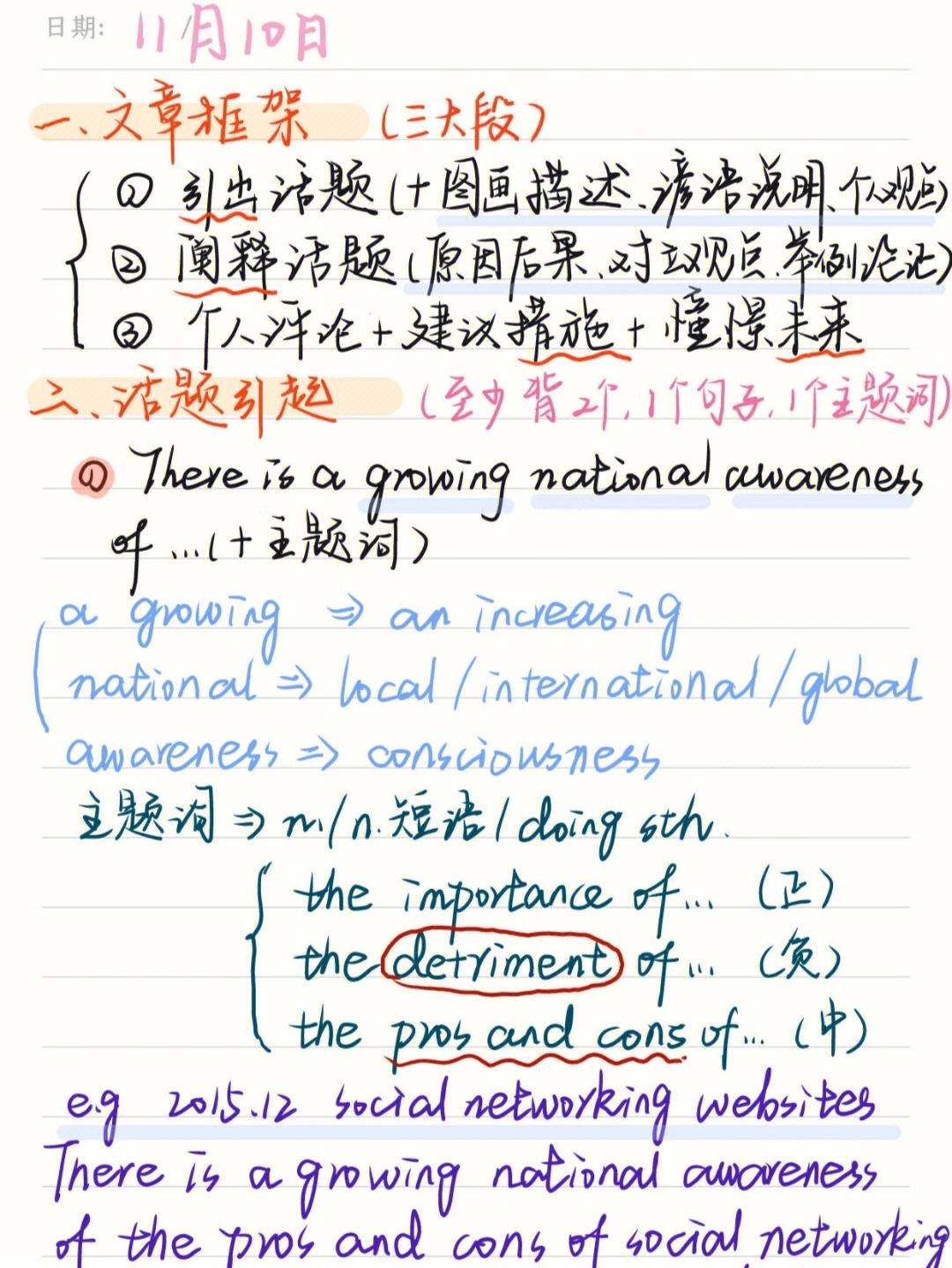 英语六级作文高级句型_英语六级作文高级句型词汇