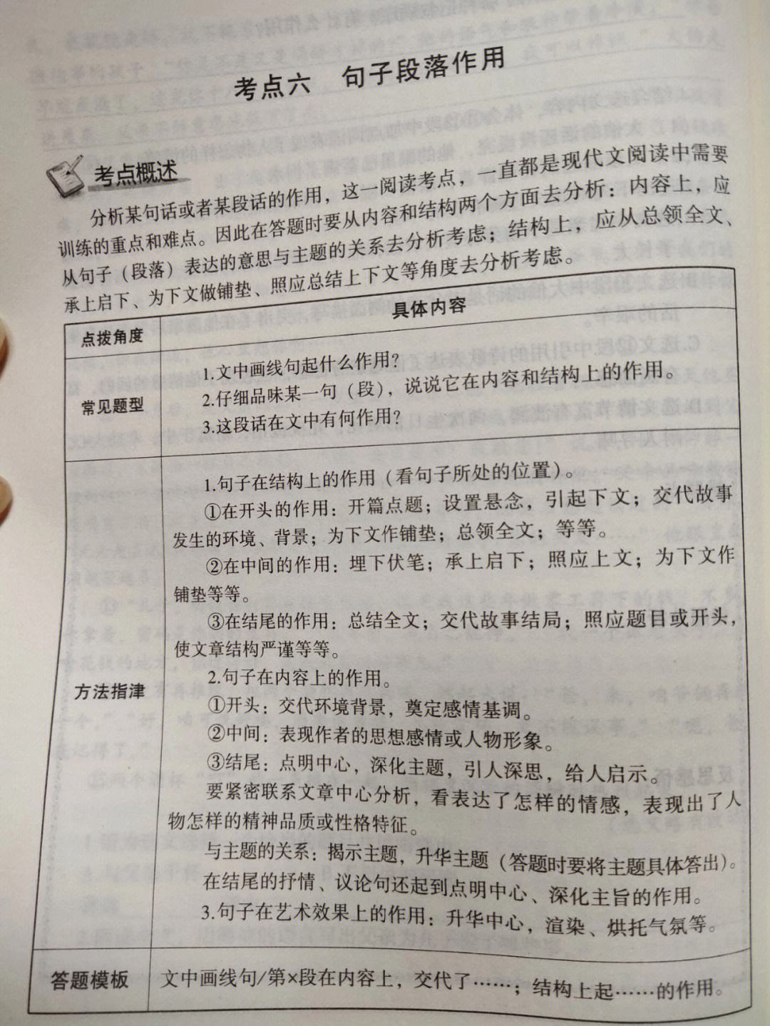 初中语文阅读方法_初中语文阅读方法指导