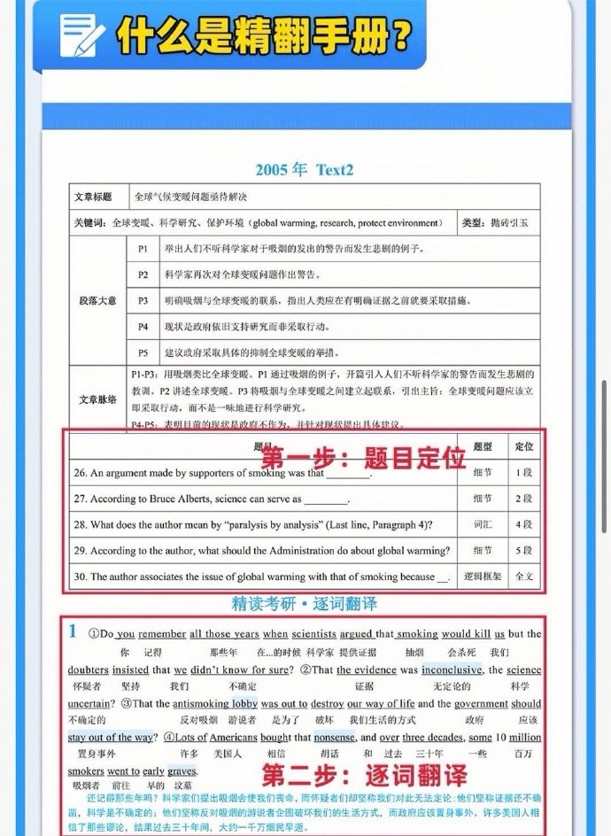 2022考研英语二翻译真题_2022考研英语二翻译