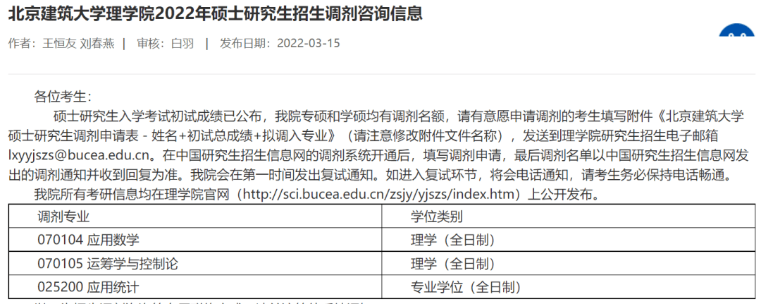 翻译英语方向专业代码(英语翻译专业代码是什么)