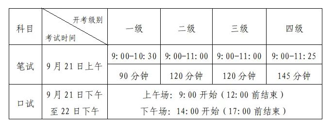 英语六级准考证号查询入口(英语六级准考证号查询入口官网)