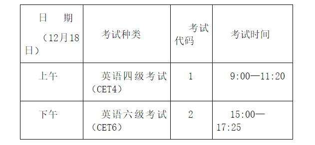 考研英语考试时间几点到几点钟_考研英语考试时间几点到几点