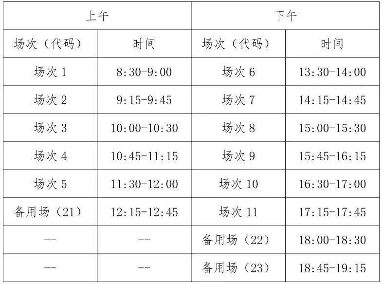 英语六级考试时间2023下半年报名(六级报考时间2021下半年)