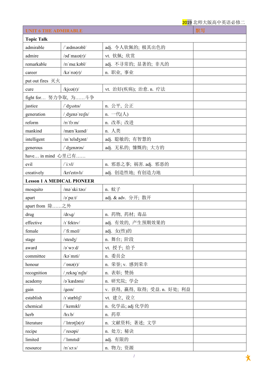 高中英语单词词汇表带音标(高中英语单词词汇表)