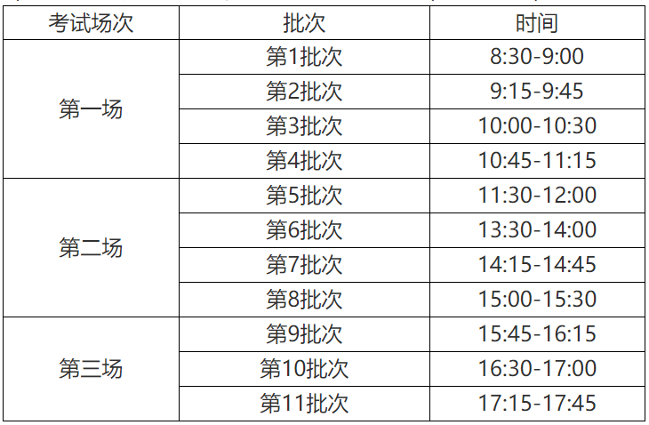 北京英语六级报名时间2023年下半年考试(北京英语六级报名时间)