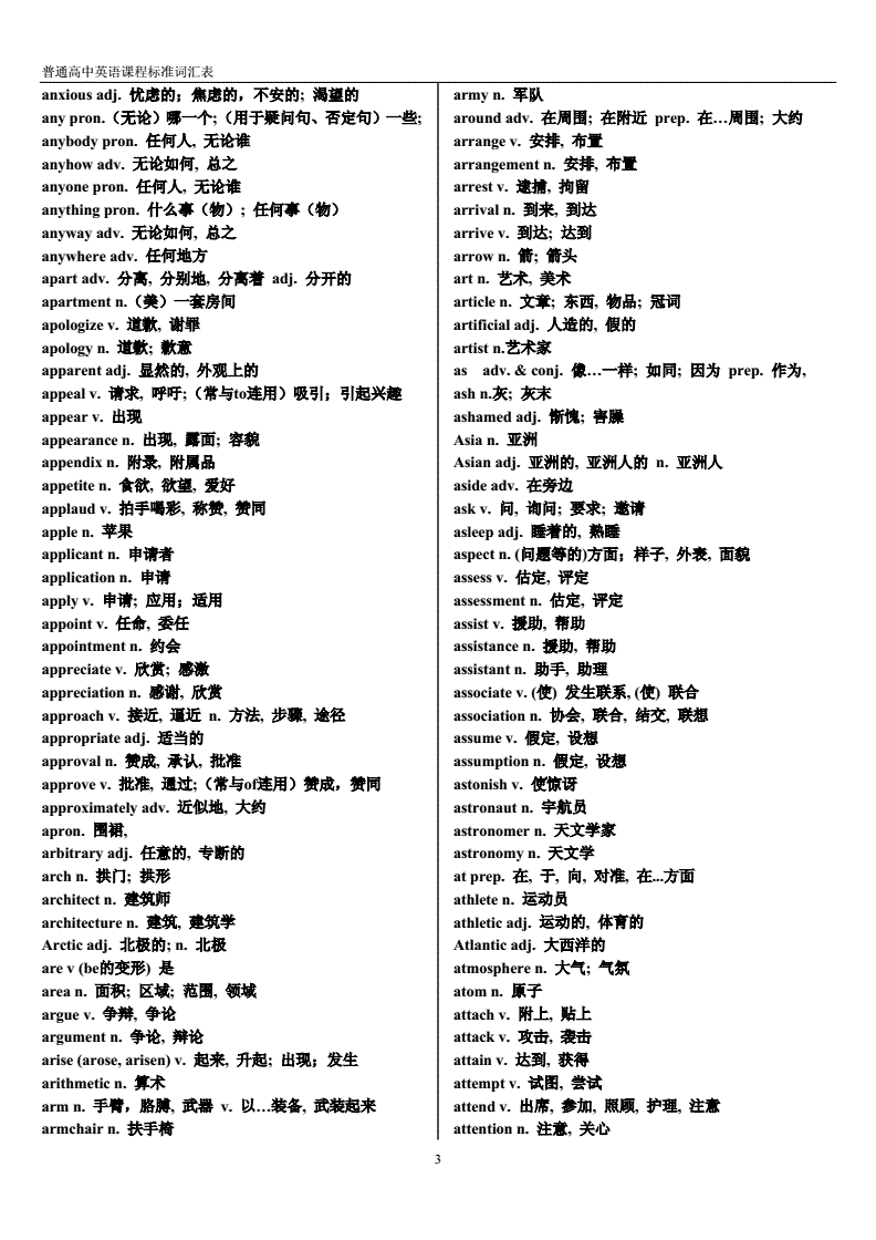 高中英语词汇大全3500乱序版图片_高中英语词汇大全3500乱序版电子版