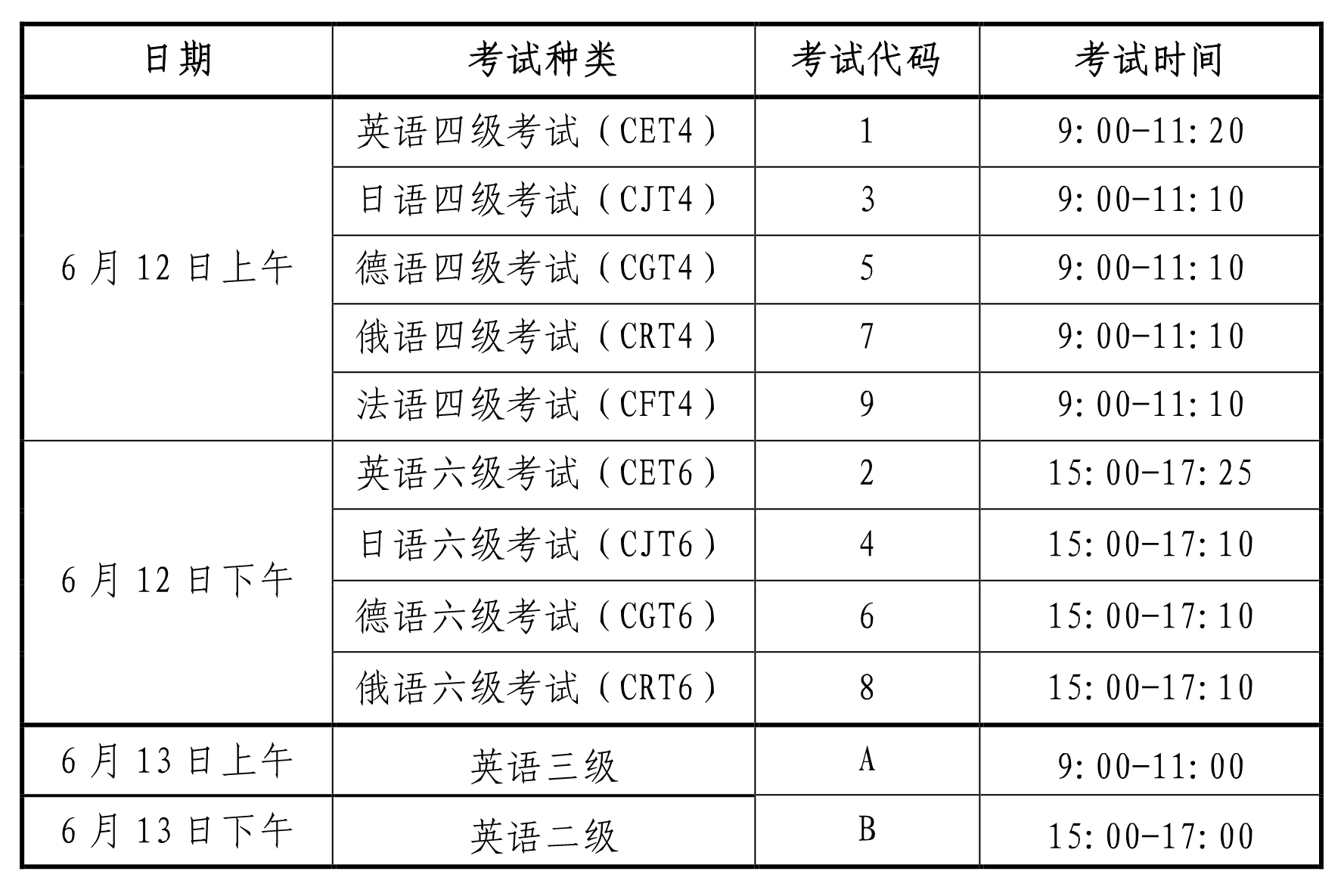 安徽英语六级考试时间2023年上半年_安徽英语六级考试时间2020下半年时间