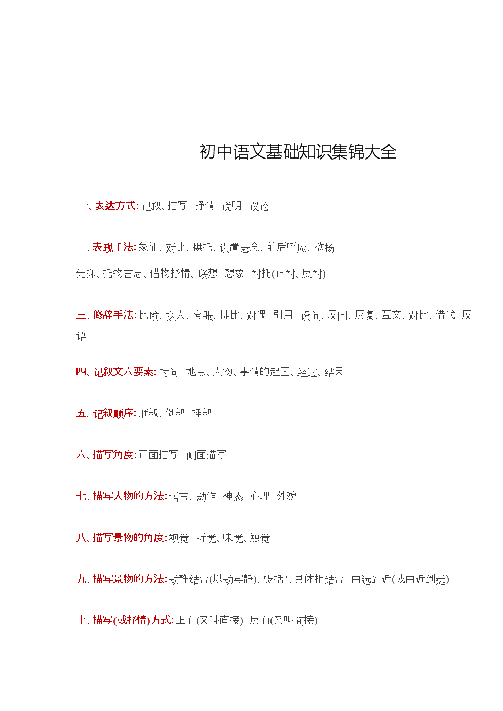 初中语文知识点归纳整理(初中语文知识点归纳整理课件)