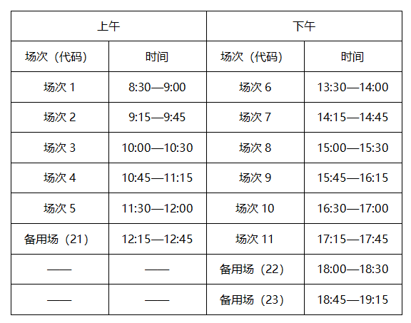 2024年英语六级报名时间上半年(2024年英语六级报名时间)