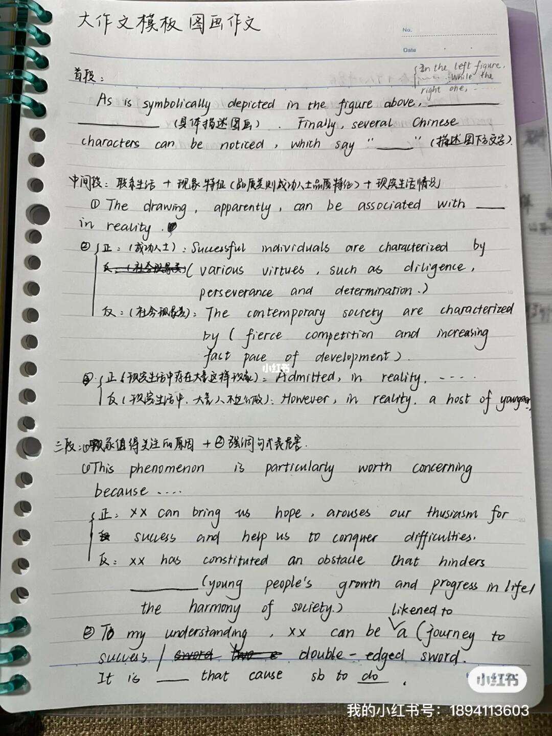 2021考研英语作文万能模板整篇_考研英语作文万能模板能拿多少分