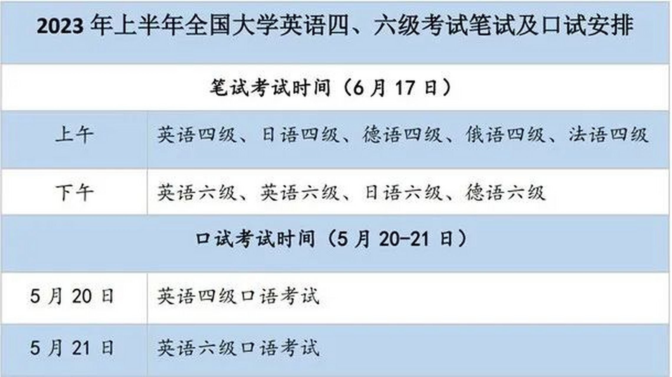 2021年英语六级什么时候考试_2021年大学英语六级什么时候考