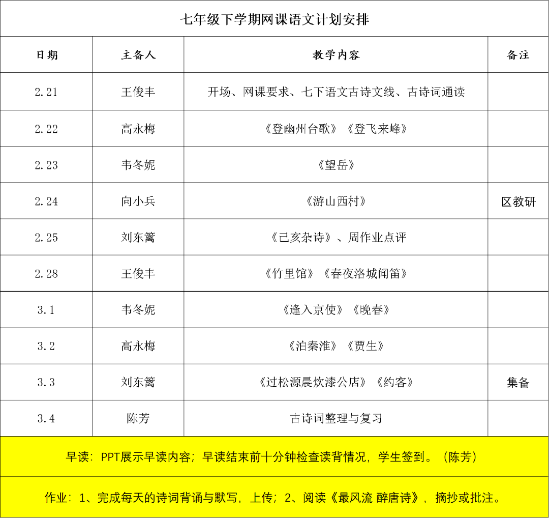 初中语文教研组计划基本情况_初中语文教研组计划