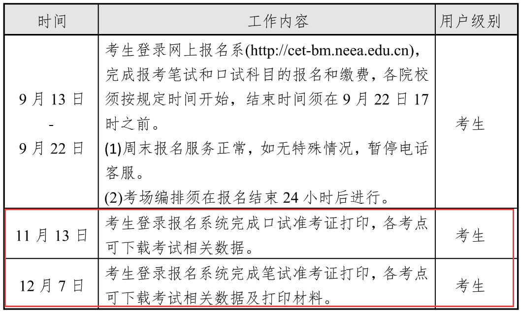 2023年北京英语六级报名时间表_2023年北京英语六级报名时间