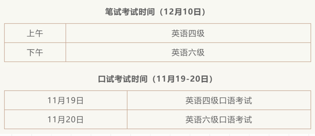 大学英语六级多少分过线(大学英语六级多少分过线?)