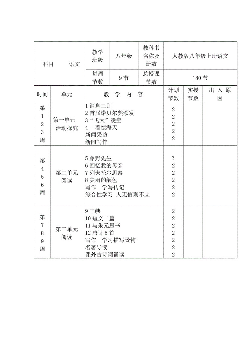 初中语文教学计划和安排方案(初中语文教学计划和安排)