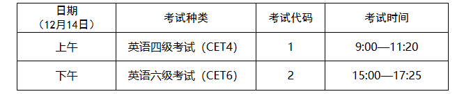 全国大学生英语六级准考证打印_全国大学英语六级准考证打印入口