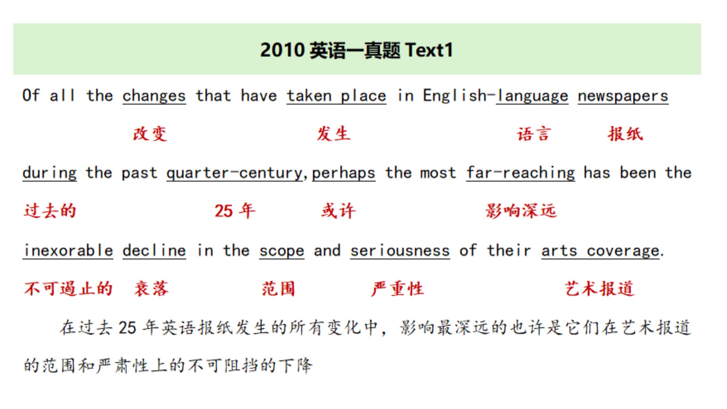 考研英语满分为多少分(考研英语满分)