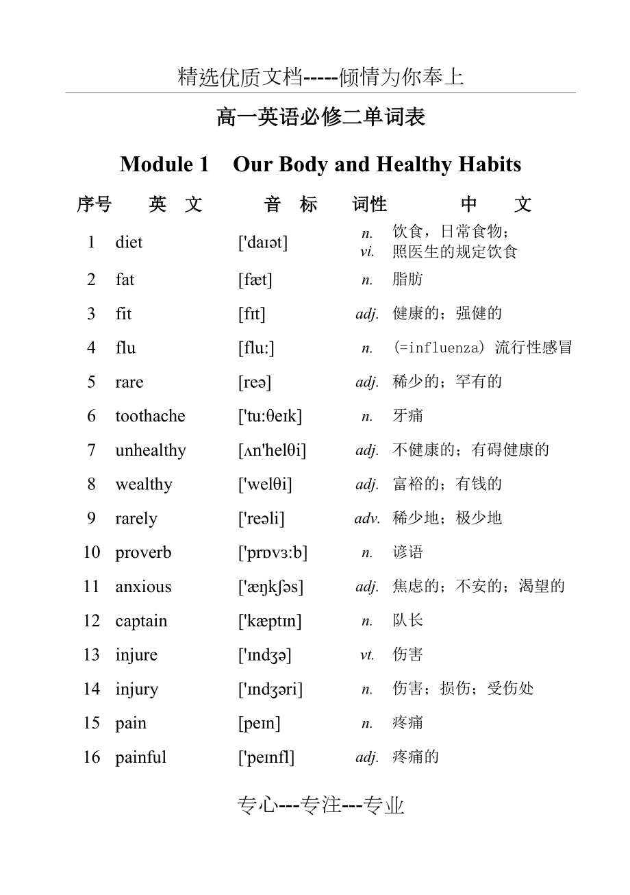 高中必修二英语单词表 录音人教版_高中英语必修二单词表免费