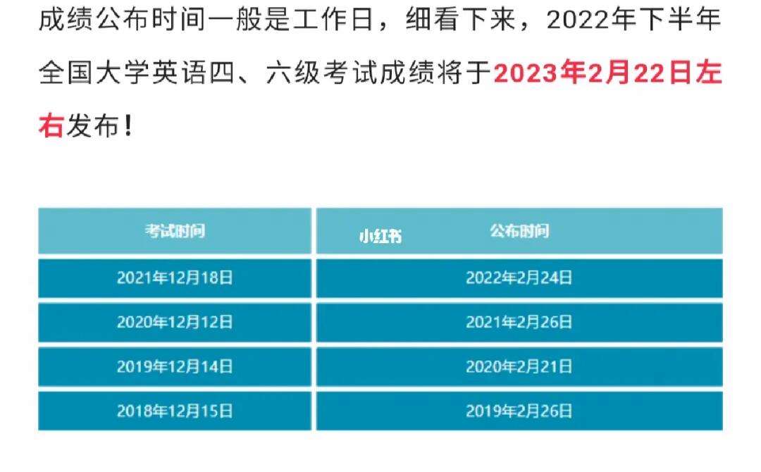 英语六级报名时间2023年下半年山东(英语六级报名时间2023年下半年)