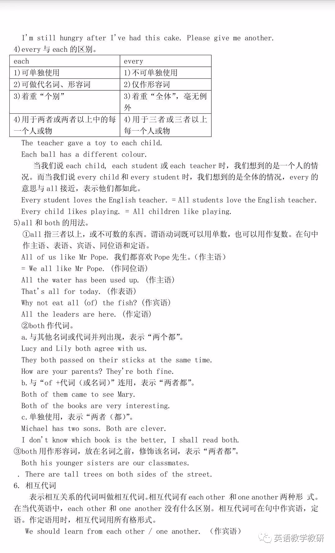 高中英语语法归纳大全(高中英语语法归纳总结+例句)