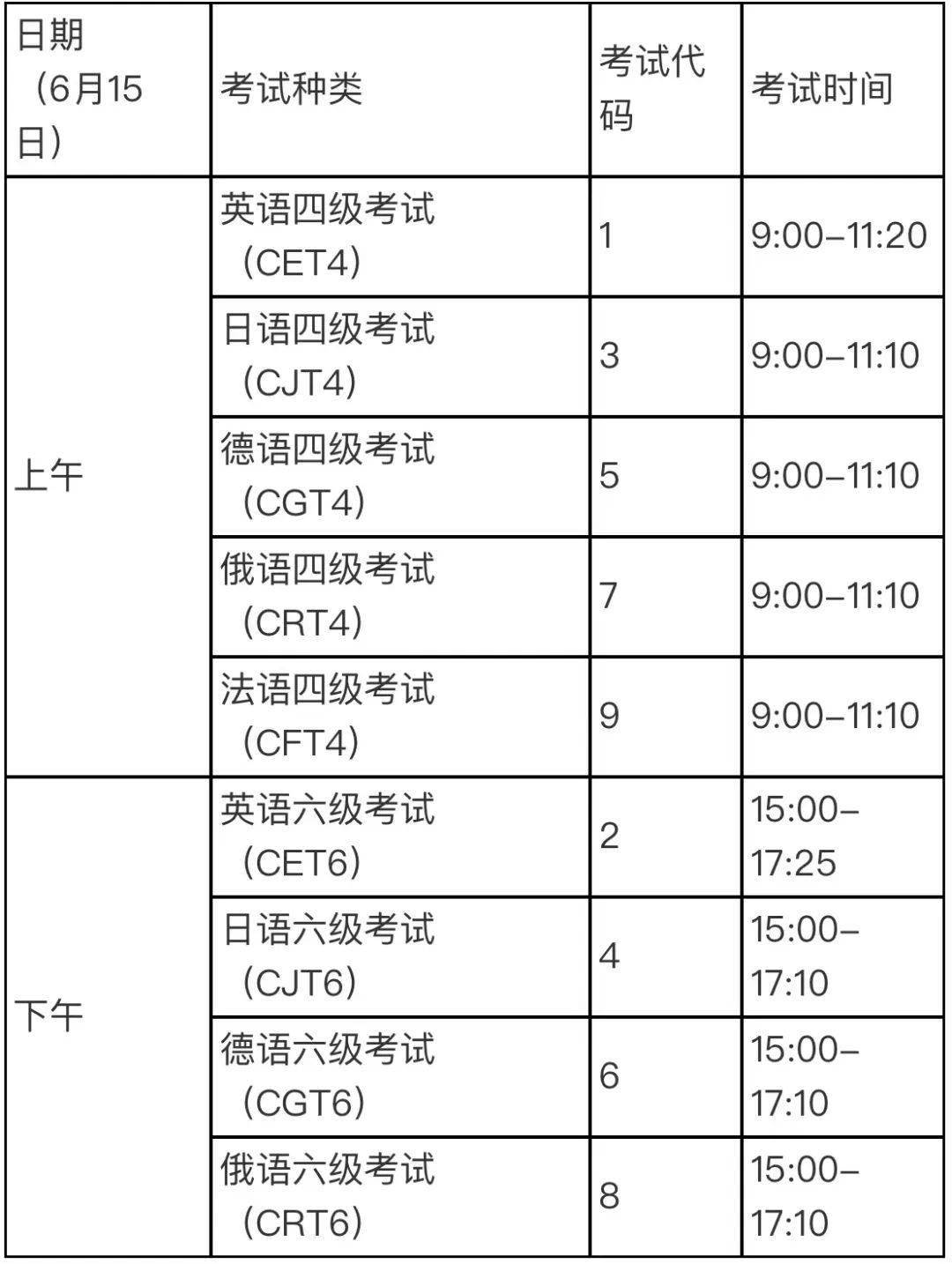 英语口语考试报名官网山东_英语口语考试报名官网