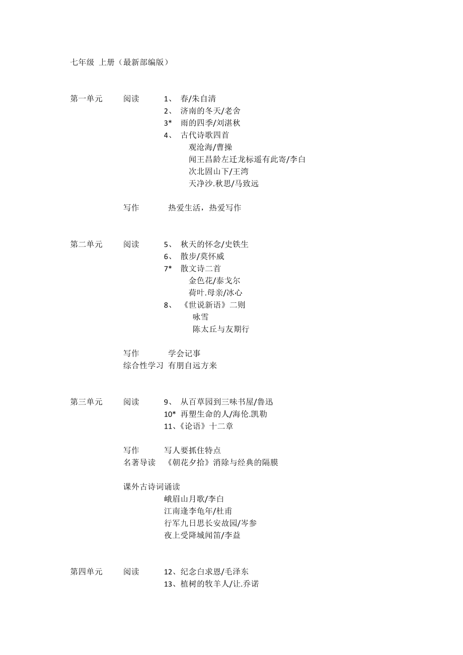 部编版初中语文目录最新_部编版初中语文目录