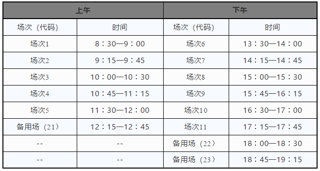 广州英语六级考试2021考试时间_广州英语六级考试2021考试时间下半年