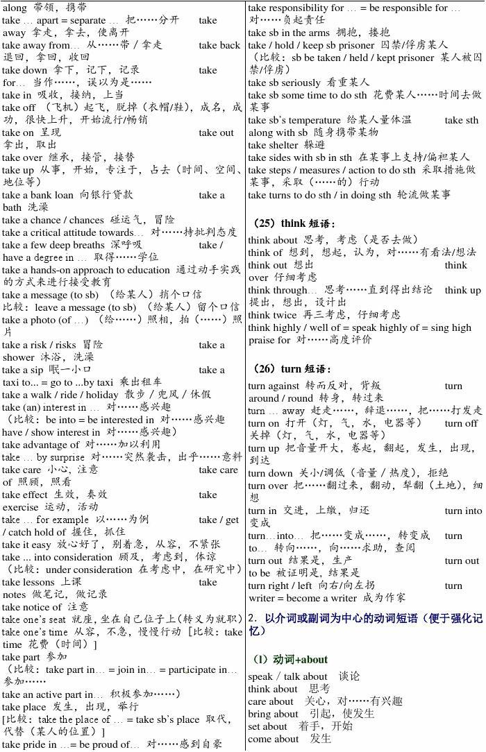 高中英语take的短语(高中英语take短语)