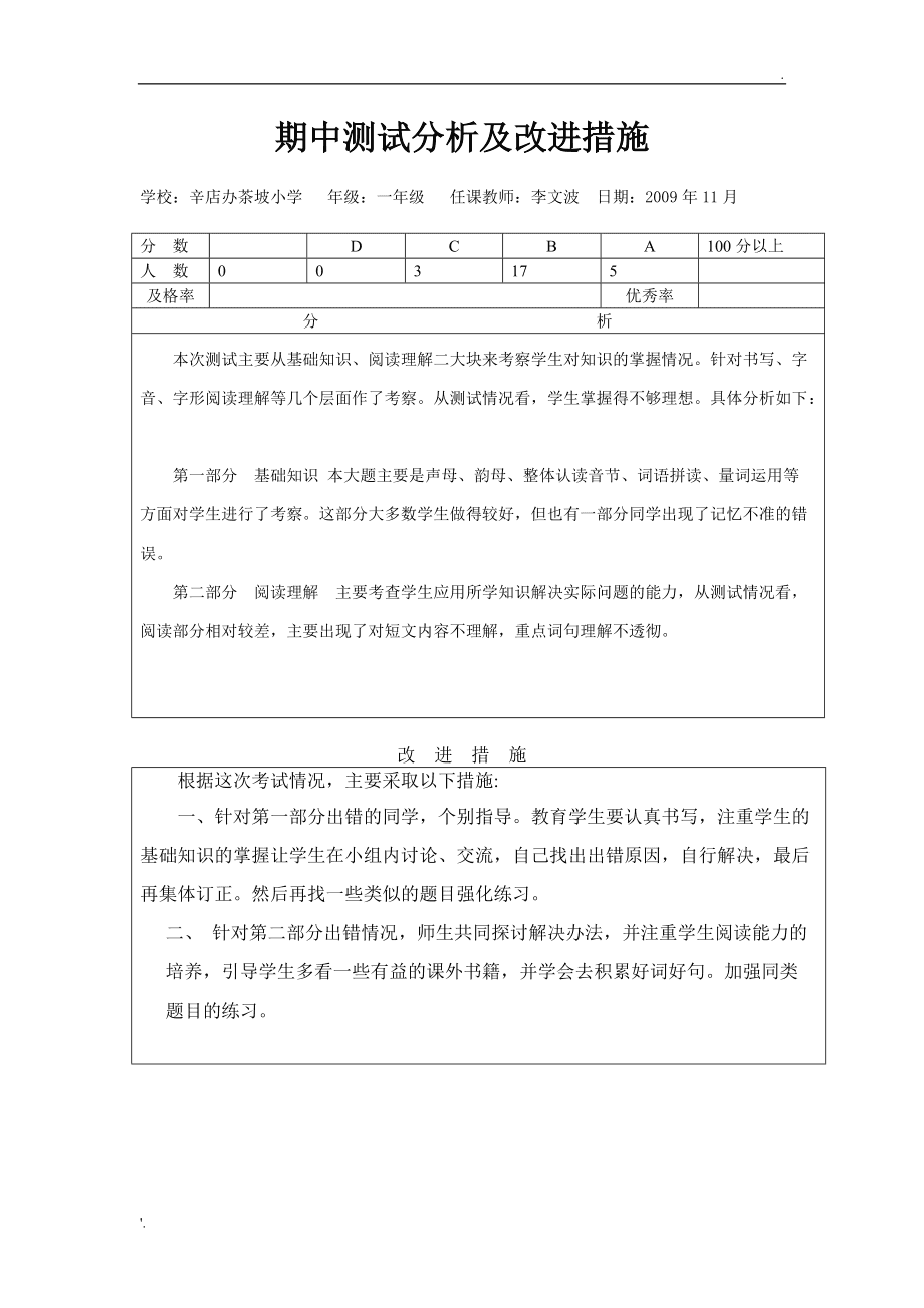 高中英语试卷分析失分原因和改进措施_高中英语试卷分析失分原因和改进措施怎么写