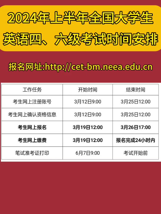 2023上半年英语六级考试时间_2023上半年英语六级考试时间是多少