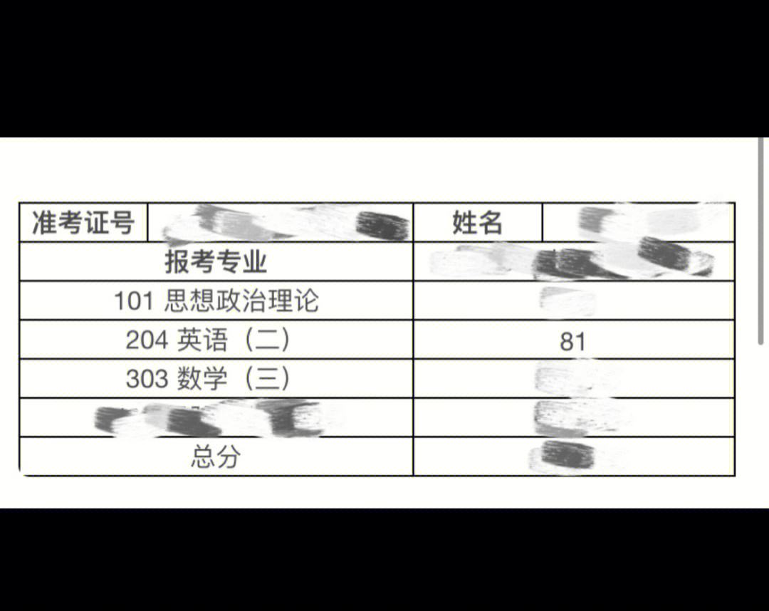 考研英语阅读多少分_考研英语阅读多少分一个