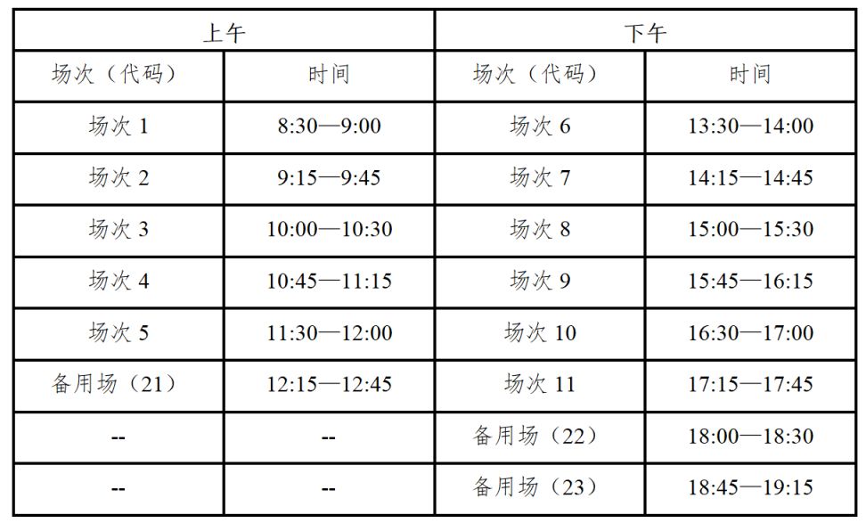 英语四级报名入口(英语四级报名)