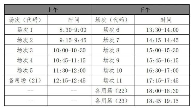 英语四级口语自我介绍时间是多久_四级英语口语考试自我介绍时间