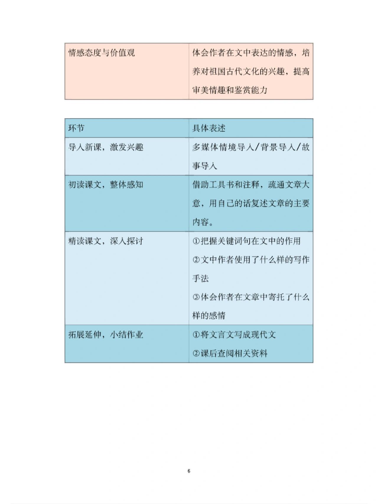 初中语文教学计划教材分析_初中语文教学计划表模板及内容