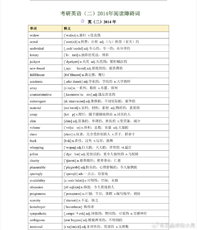 考研英语单词一共多少个_考研英语单词一共多少个单词