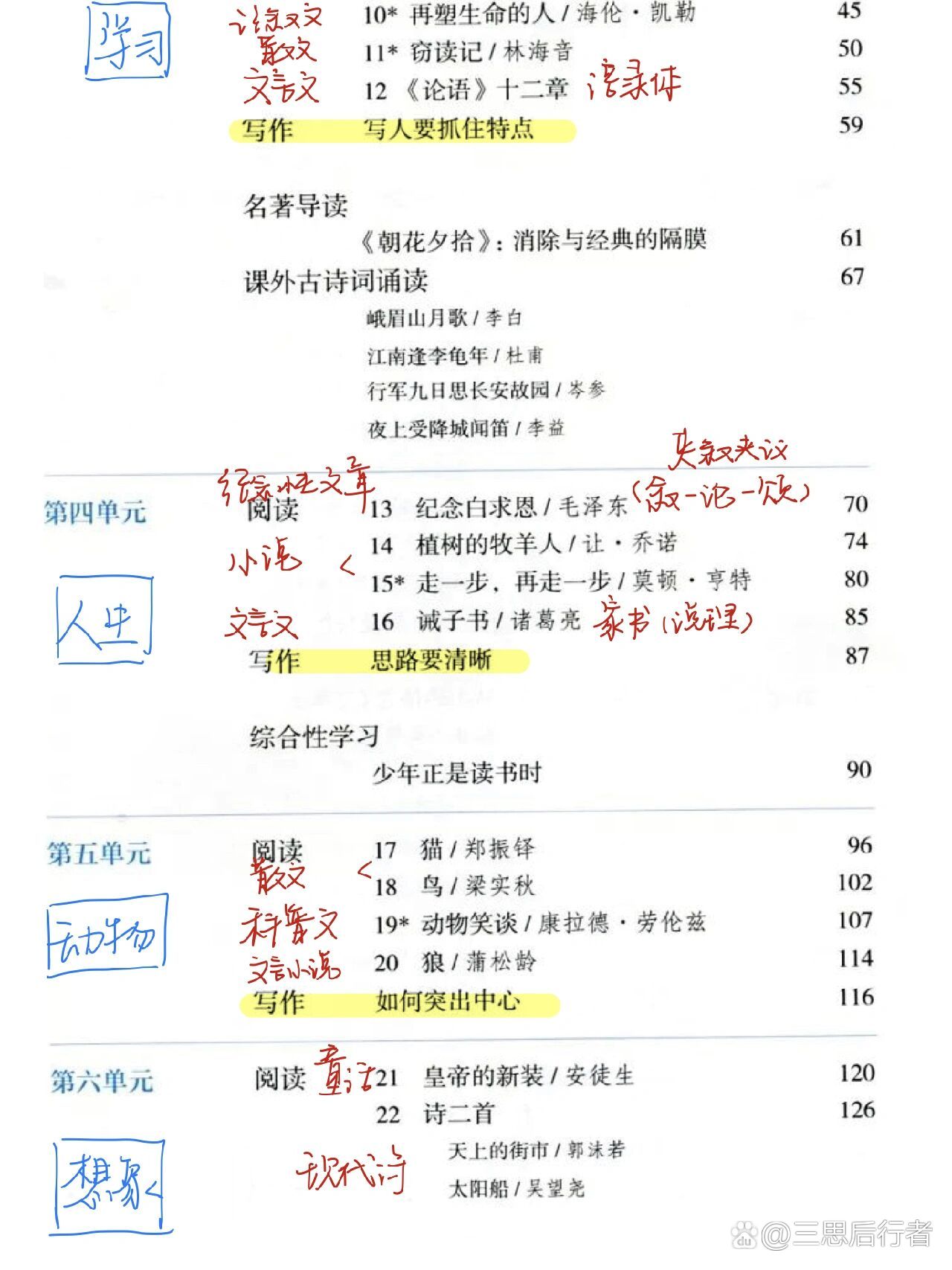 初中语文目录大全(初中语文课本篇目目录大全)