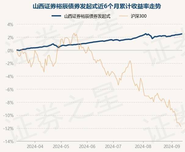 英语六级成绩查询时间20209月_英语六级成绩查询2022年9月