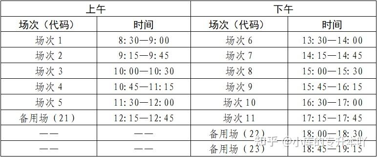 今年英语四级考试成绩公布时间(今年英语4级考试成绩什么时候出)