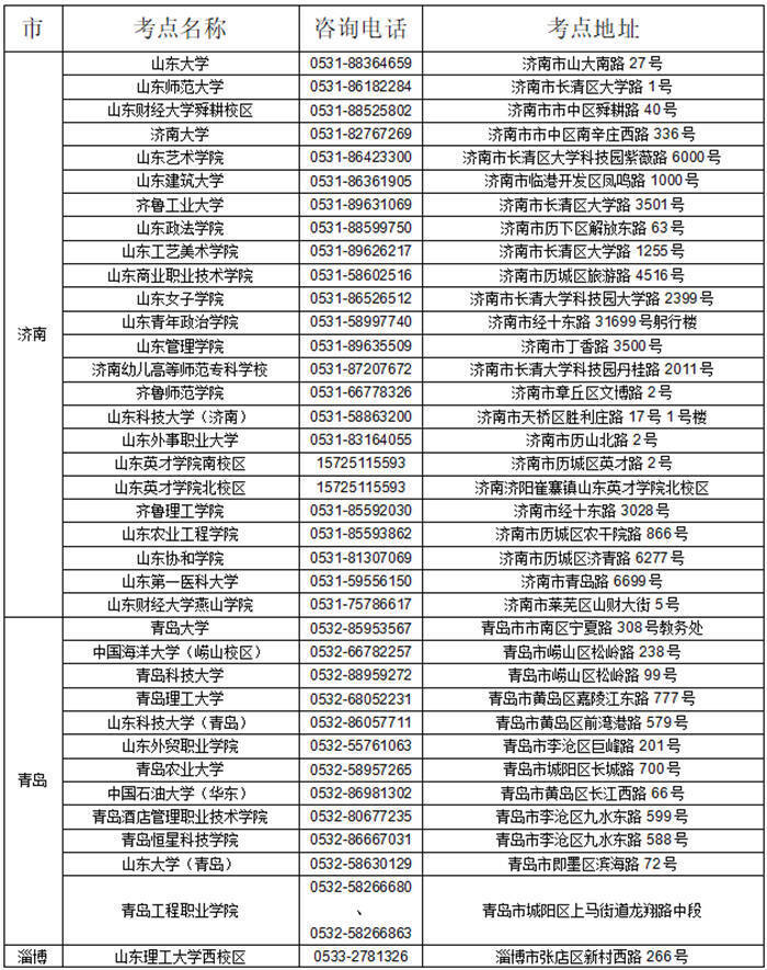 关于英语六级准考证打印入口官网2023六月的信息