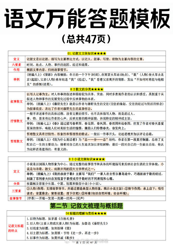 初中语文阅读理解答题模板_初中语文阅读理解答题模板百度网盘